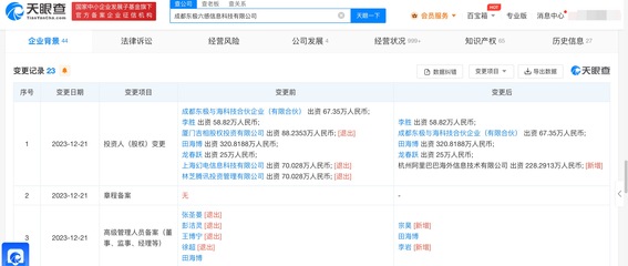 阿里入股东极六感 数字文化创意软件开发的战略新布局